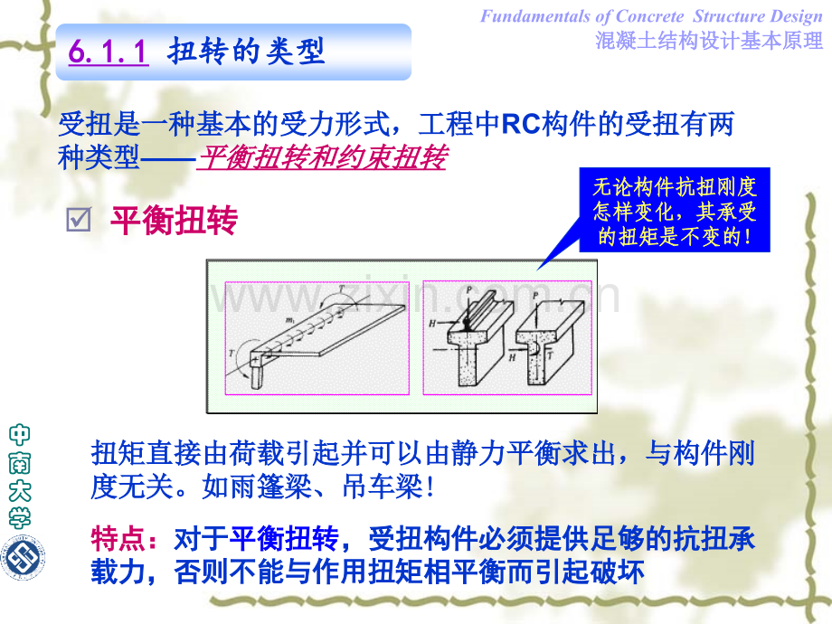 受扭构件.pptx_第3页