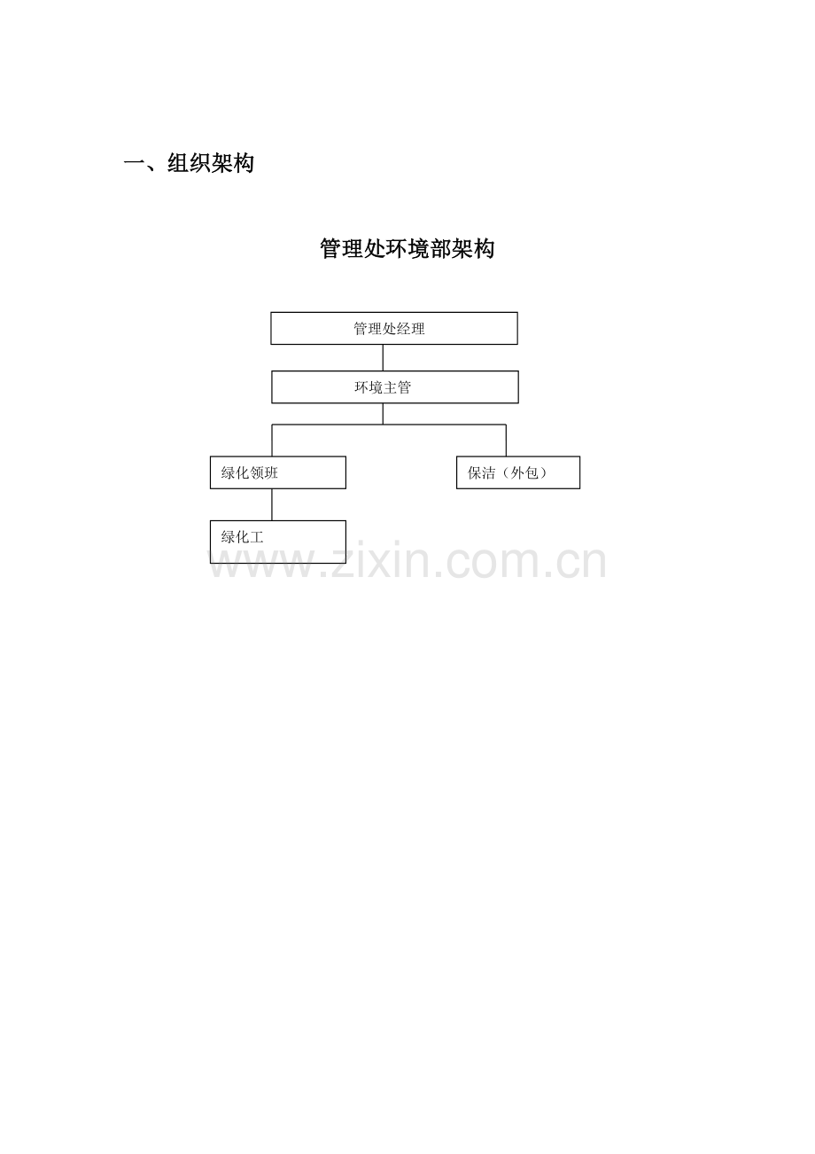 物业管理环境部绿化保洁质量体系文件.doc_第3页