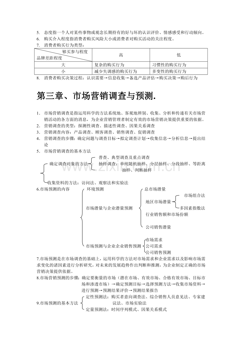 普考专升本安徽科技学院市场营销复习资料1.doc_第2页