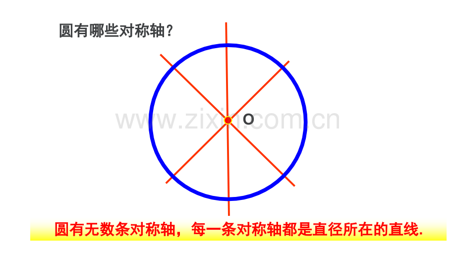 2412垂直于弦的直径公开课.pptx_第2页