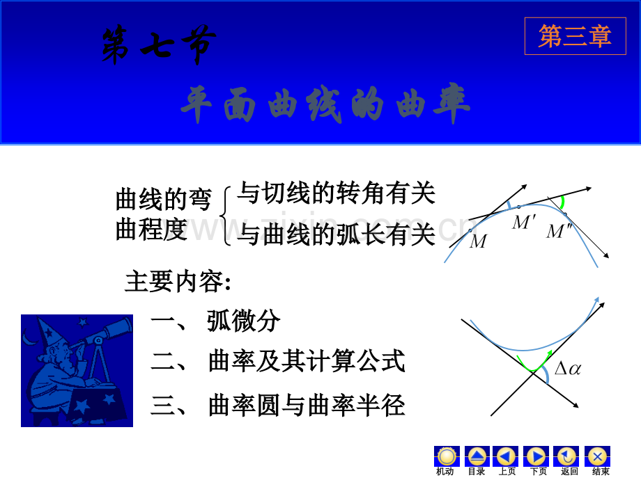 高等数学曲率.pptx_第1页