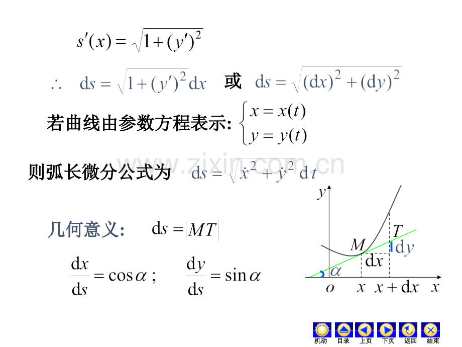 高等数学曲率.pptx_第3页