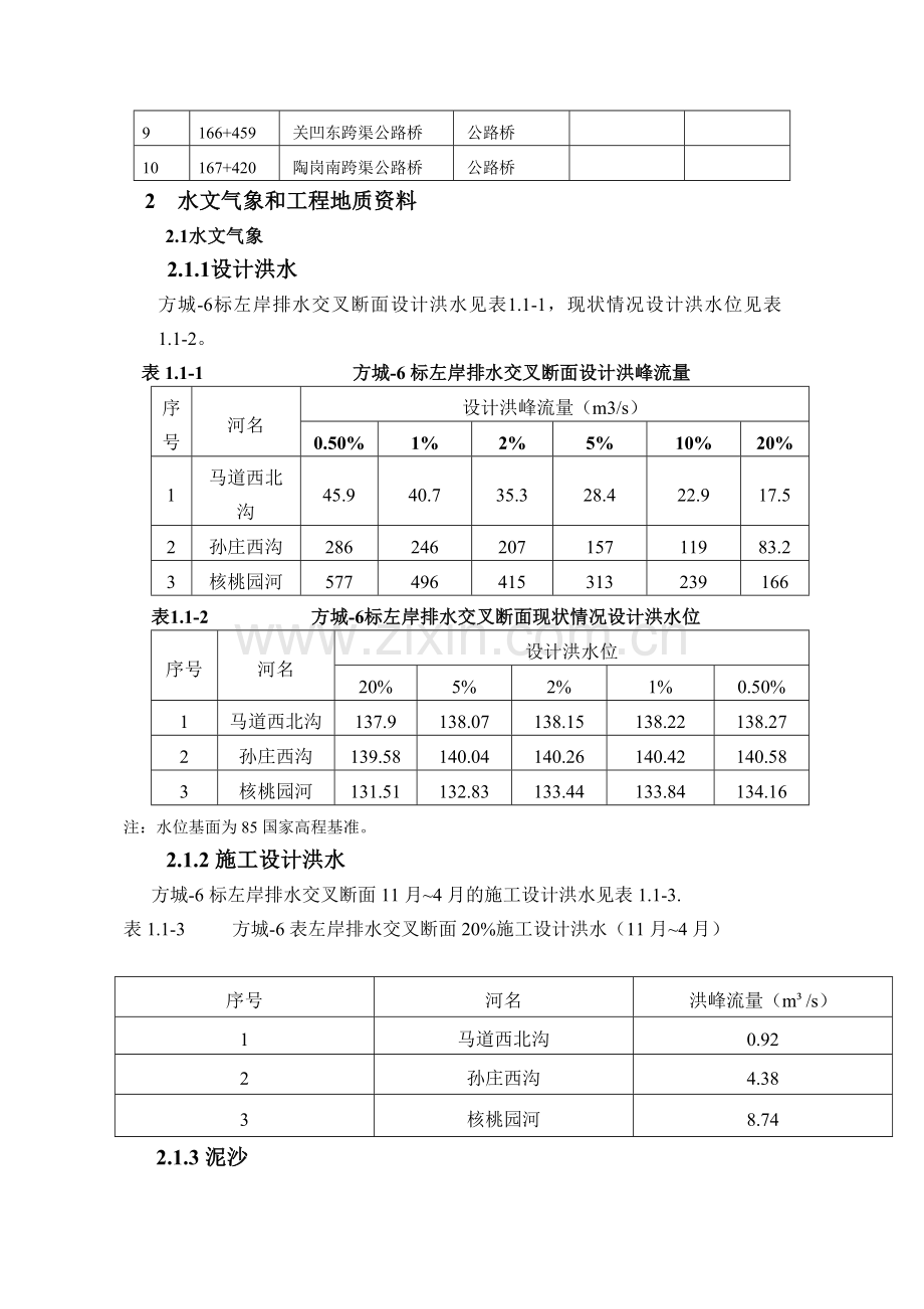 南水北调施工组织设计2.doc_第2页