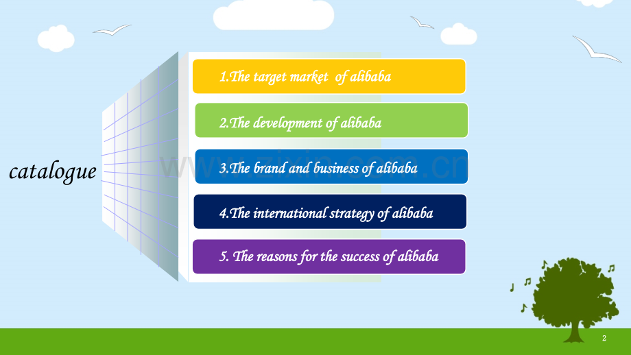 阿里巴巴集团的英文简介.pptx_第2页