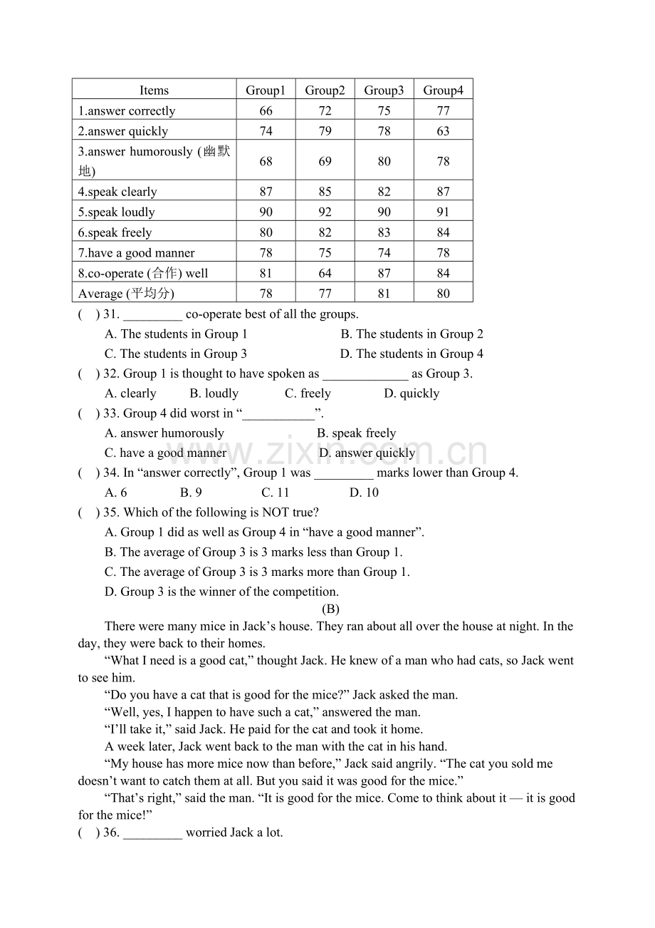 八年级第二学期英语英语读写能力竞赛题.doc_第3页