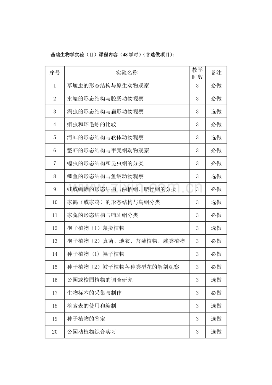 一课程设计的思想效果以及课程目标.doc_第3页