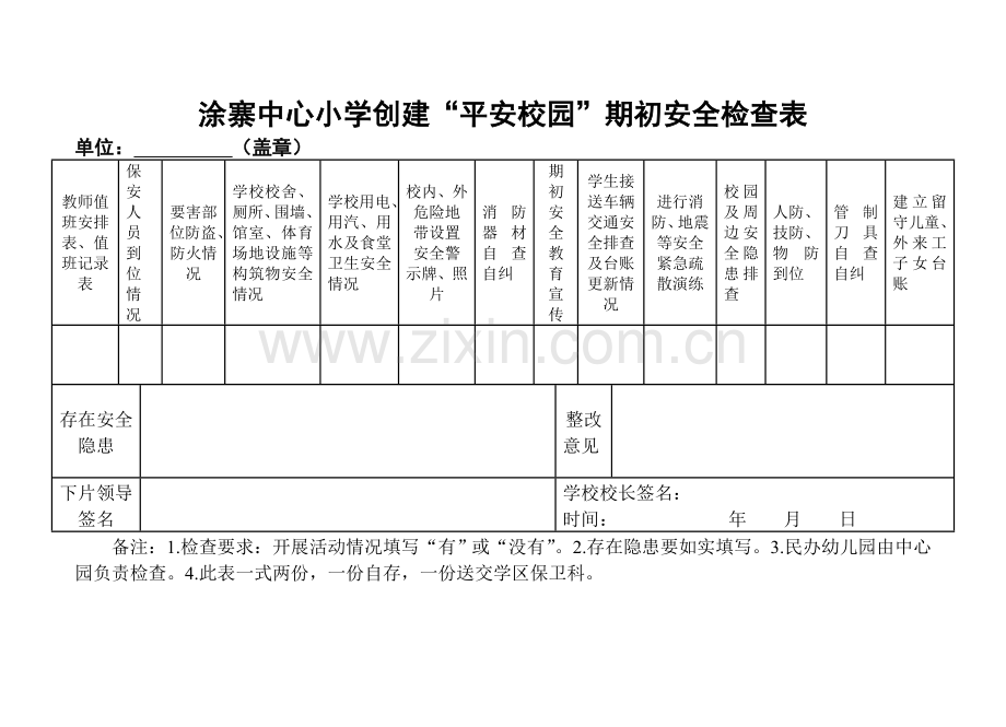 涂寨中心小学创建平安校园期初安全检查表.doc_第1页