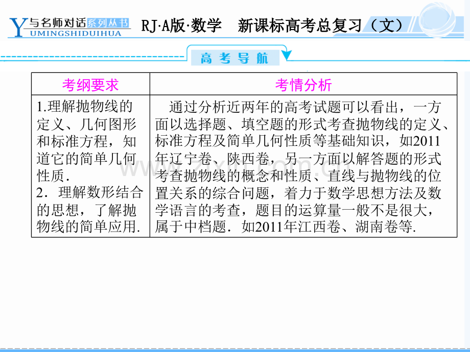 高考文科数学总复习78.pptx_第2页