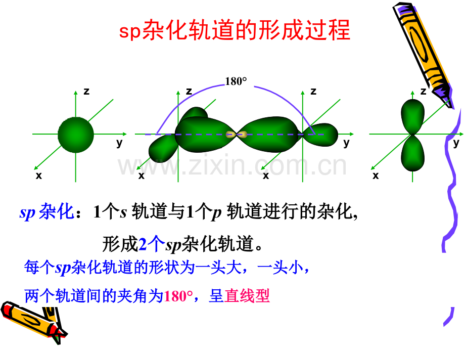 配合物理论简介.pptx_第2页