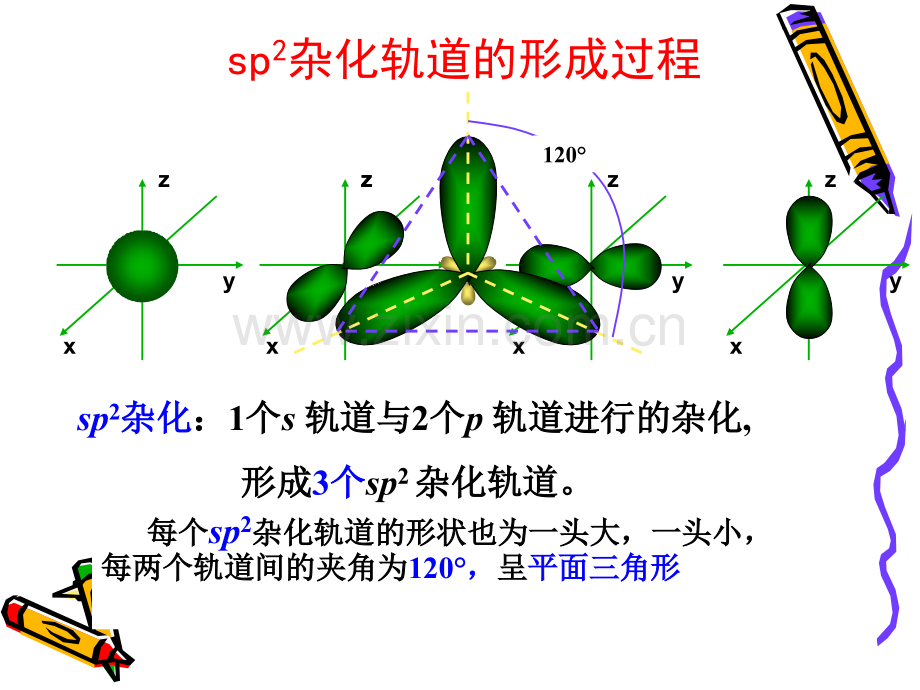 配合物理论简介.pptx_第3页