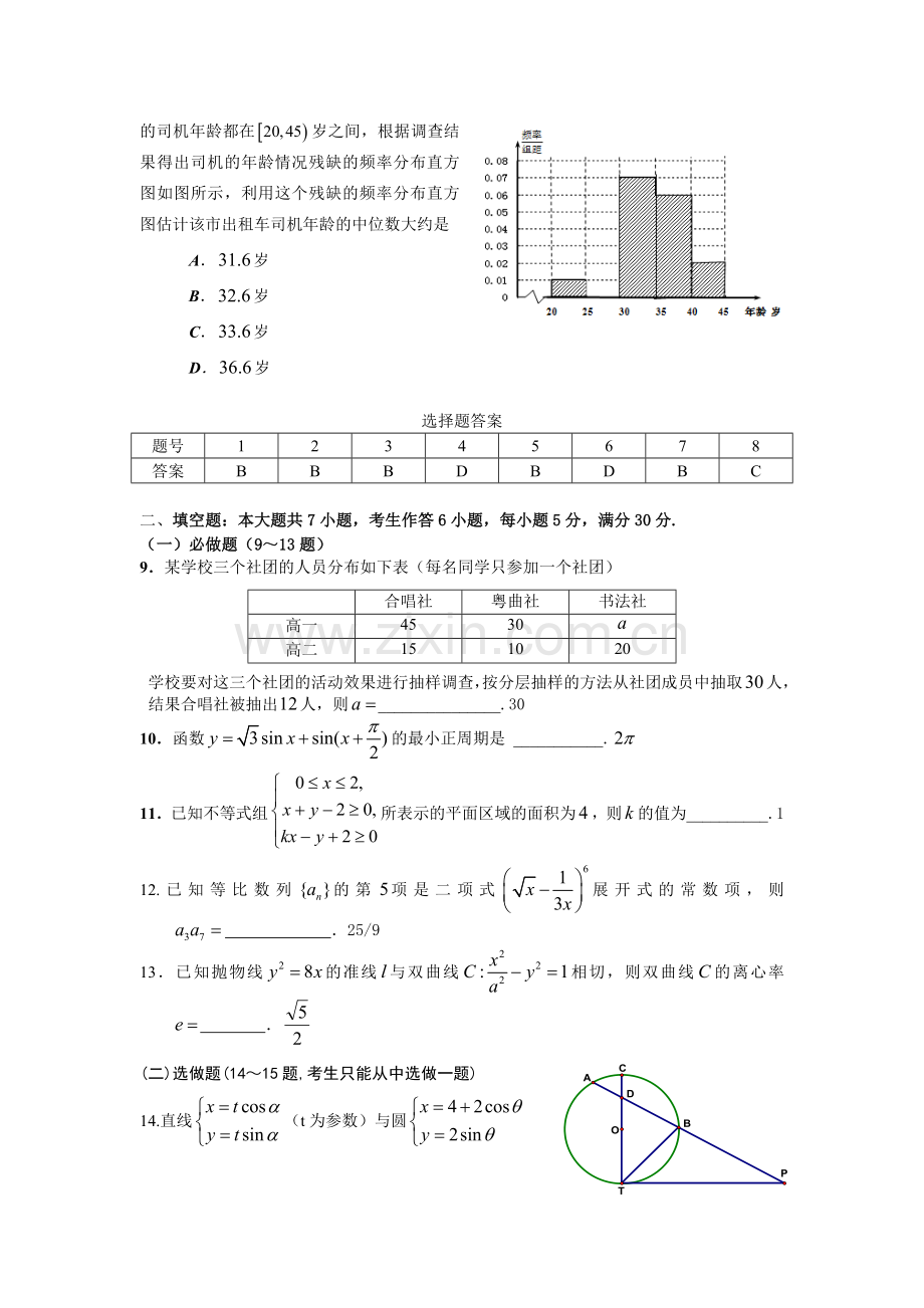 广东省阳江市漠南中学5月高三模拟题训练2理数.doc_第2页