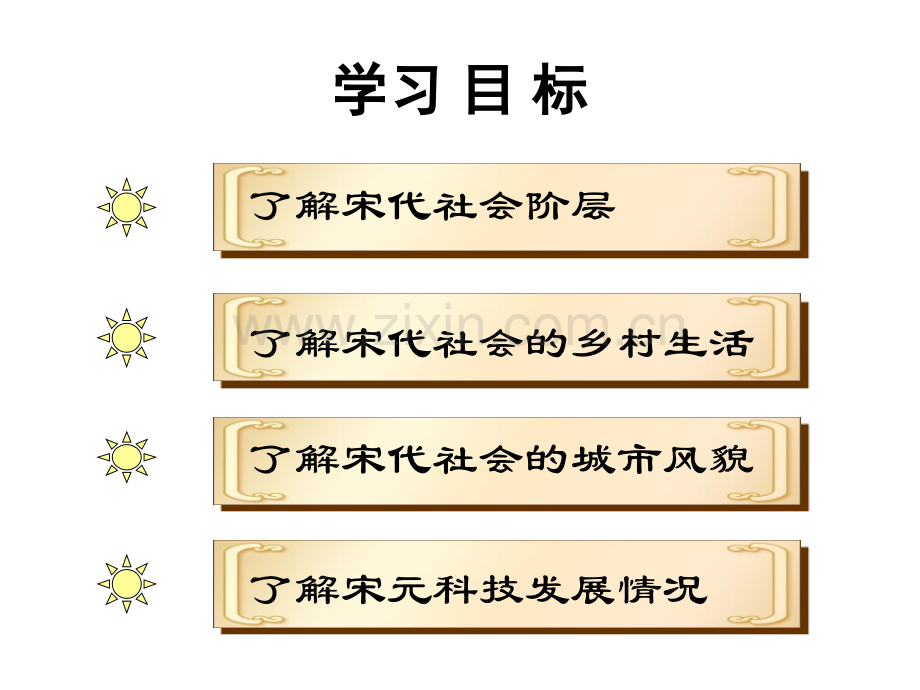 七年级历史下册13丰富多彩的社会生活二次修改稿.pptx_第2页