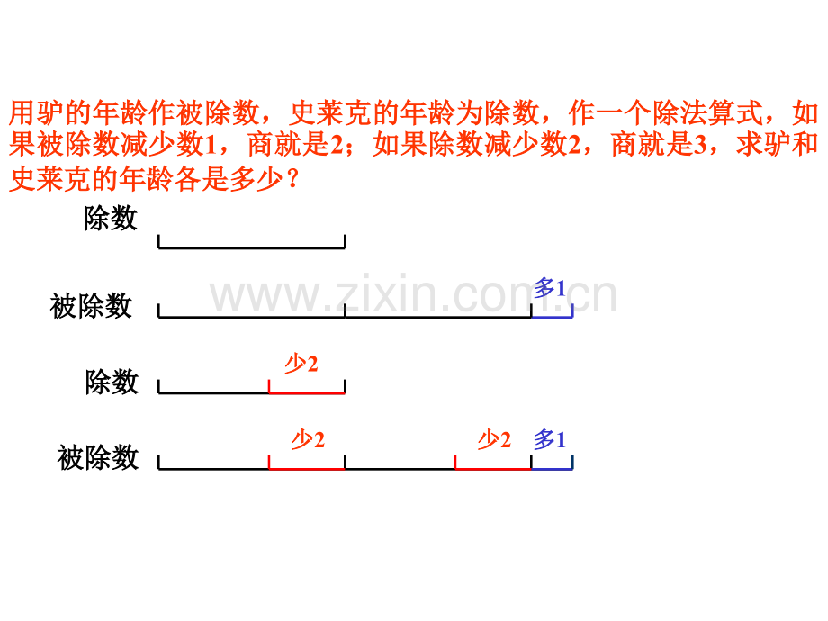 六年级数学作图法解题.pptx_第3页