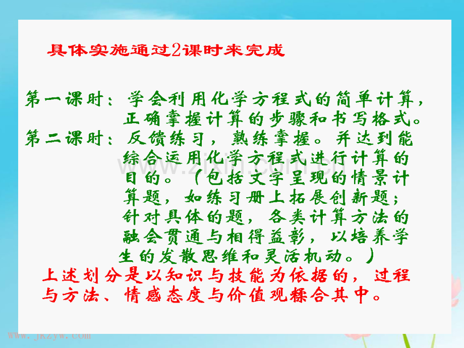 课题-利用化学方程式的简单计算说课.pptx_第3页