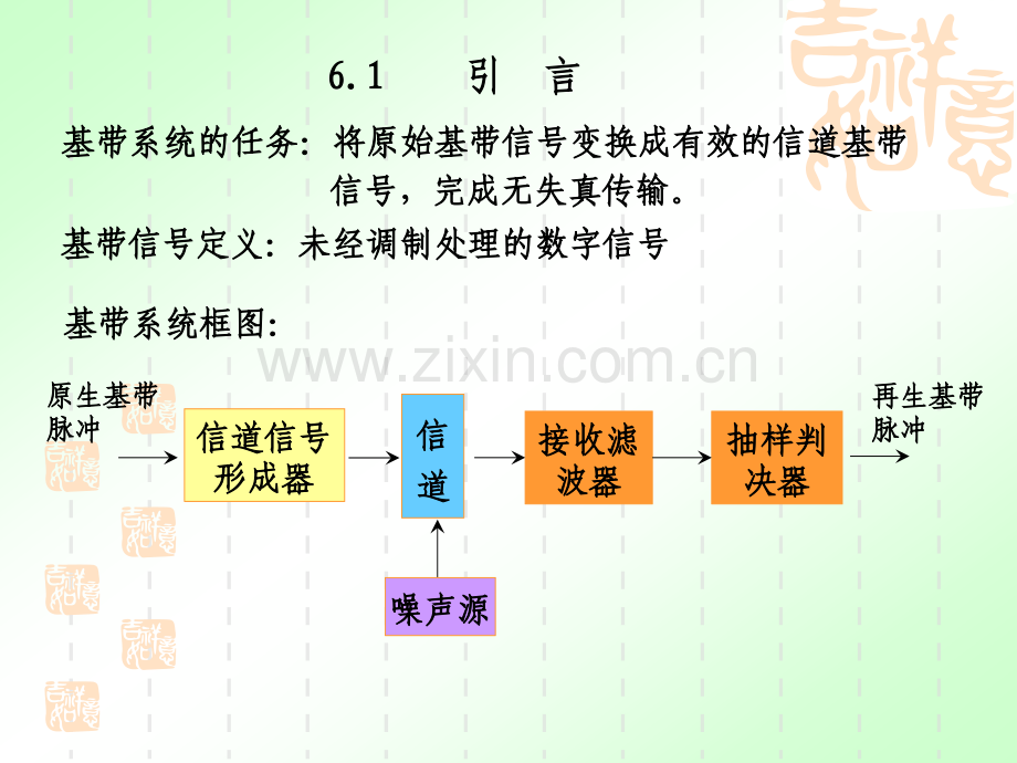 通信原理-第6章.pptx_第3页