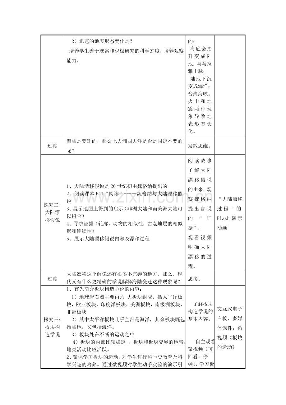 初中地理信息化教学设计海陆的变迁.doc_第3页