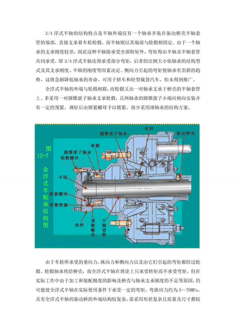 CA1050载货汽车驱动半轴.doc_第2页