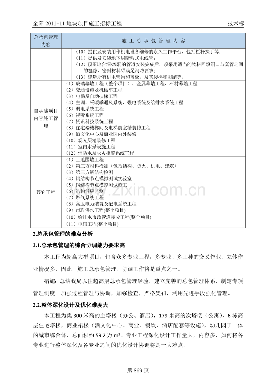 10与发包人监理及设计单位专业分包工程的配合.doc_第2页