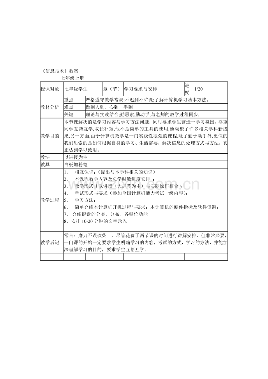 七年级上册信息技术教案.doc_第1页