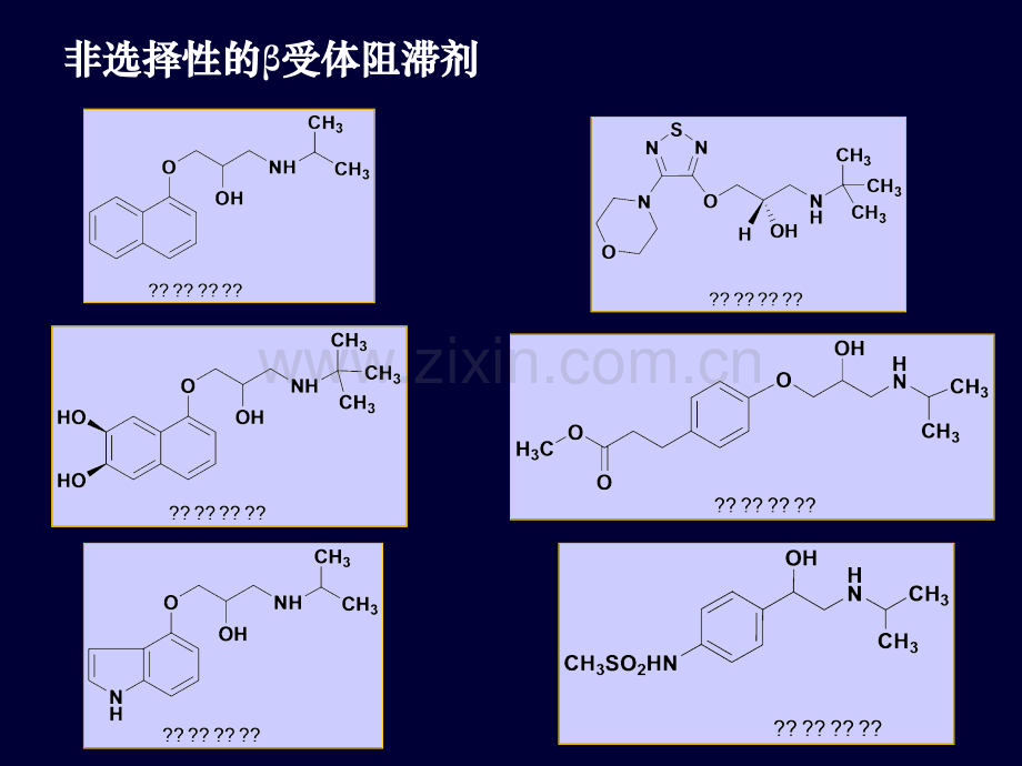 第四篇心血管药物.pptx_第3页