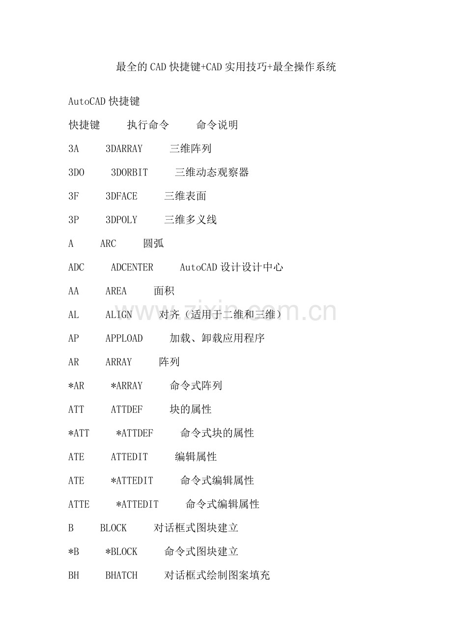 CAD快捷键CAD实用技巧操作系统.doc_第1页