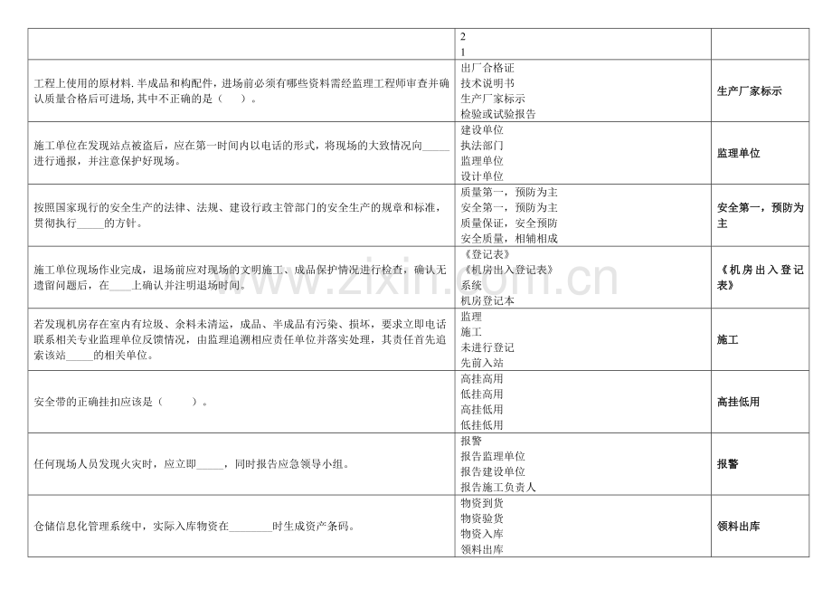 监理无线题库3.doc_第3页