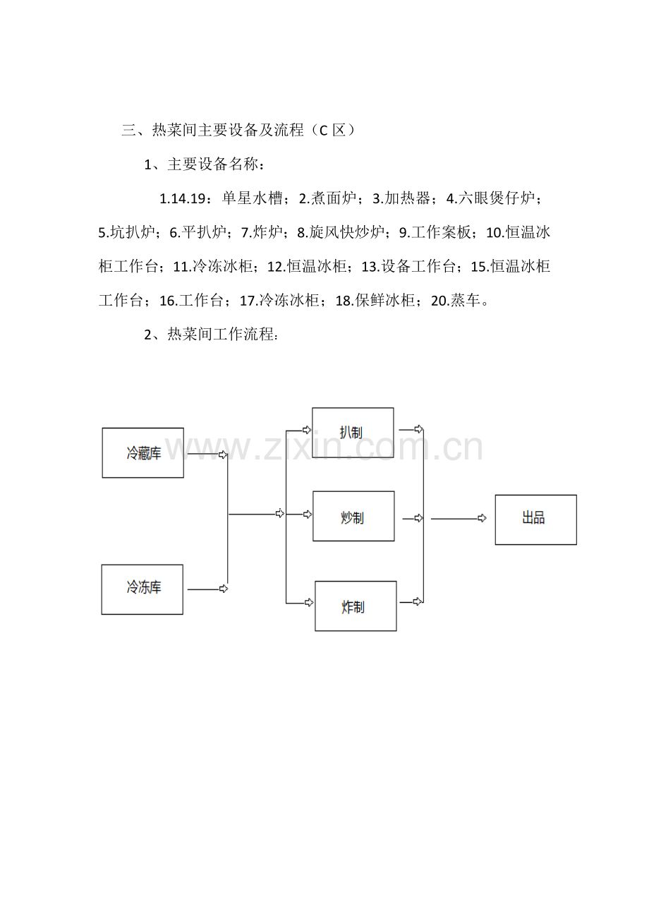 厨房设备明细及操作流程.docx_第3页