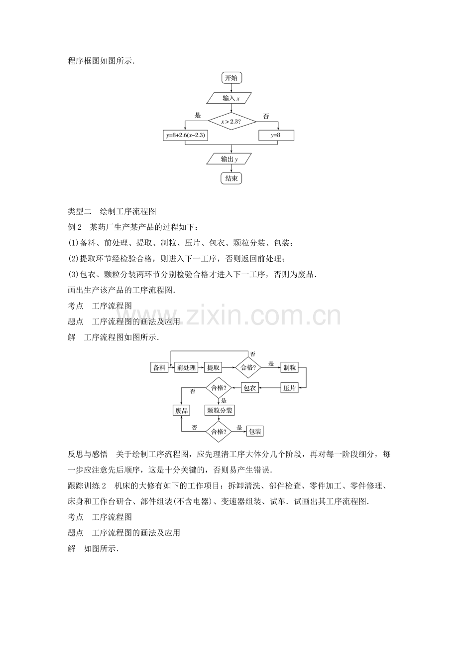 2018高中数学框图41流程图同步学案新人教A版.docx_第3页