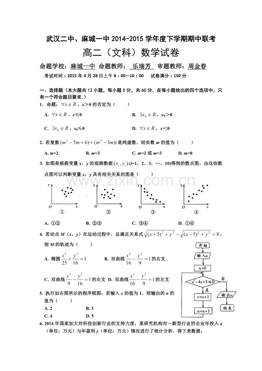 湖北省武汉市第二中学麻城一中2014高二下学期期中考试数学文试题.doc_第1页