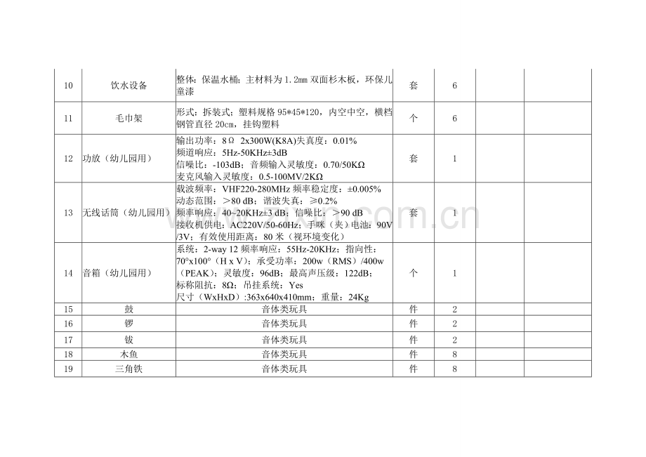 幼儿园设施设备清单表.doc_第2页