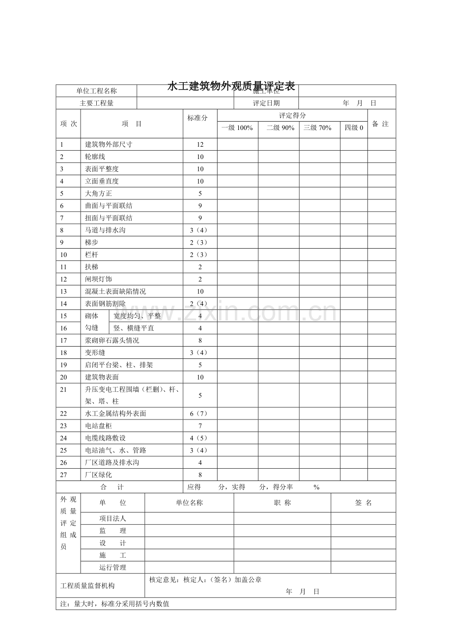 水利水电工程施工质量检验评定表SL1762007范文.doc_第1页