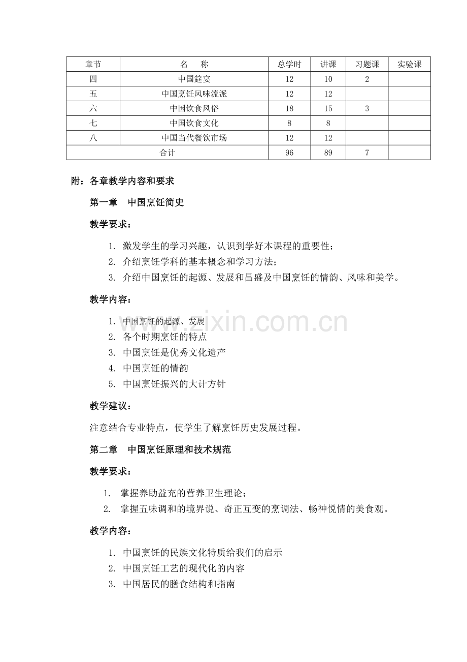 烹饪概论教学大纲.doc_第2页