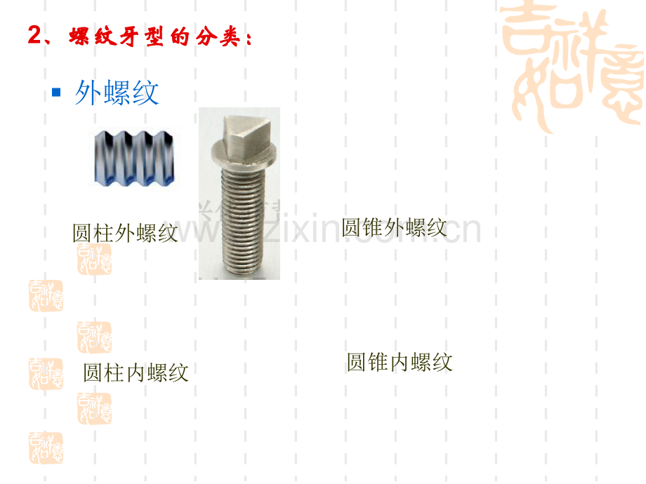 28螺旋传动.pptx_第3页