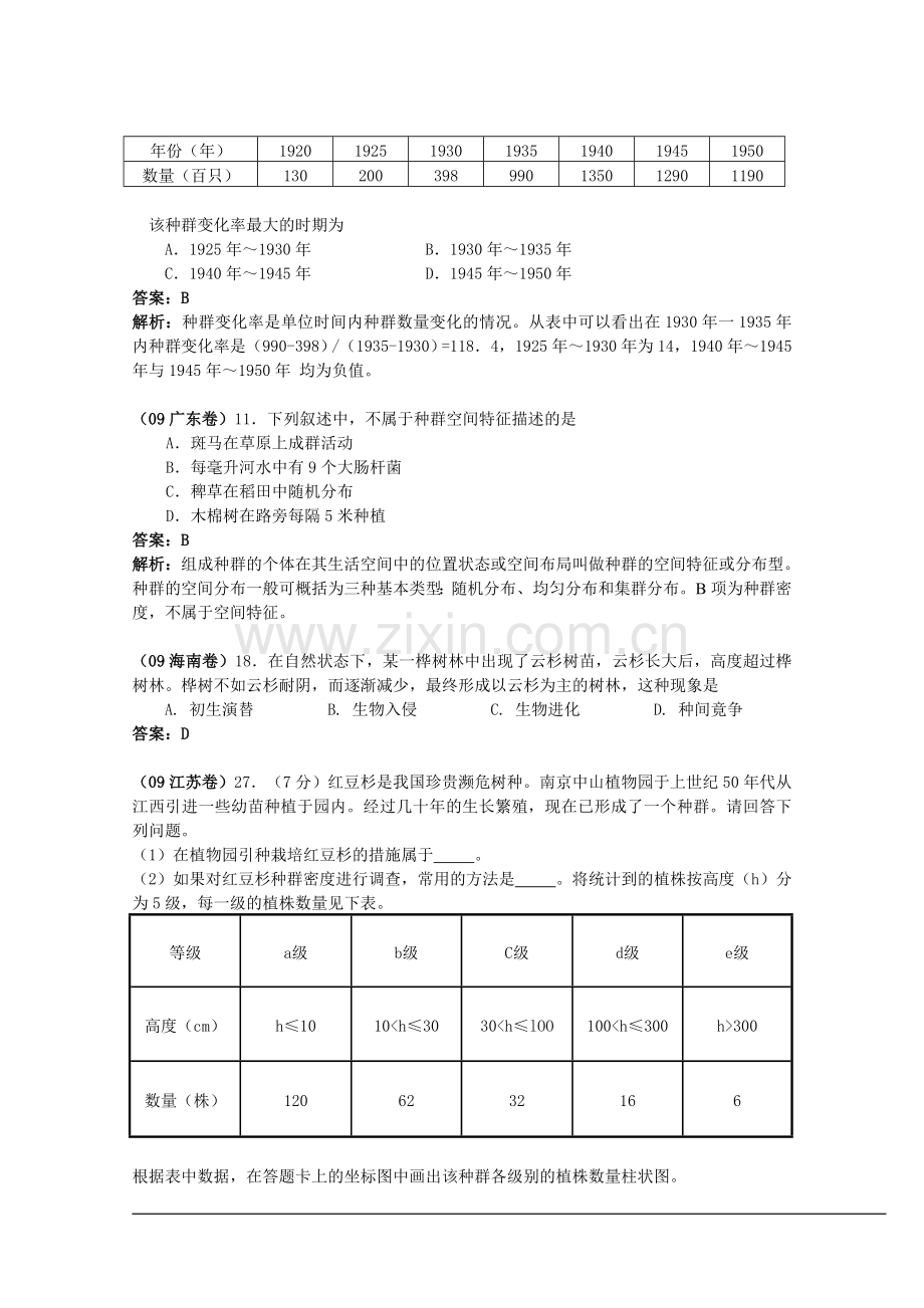 高考生物试题分类汇编——稳态与环境1.doc_第2页