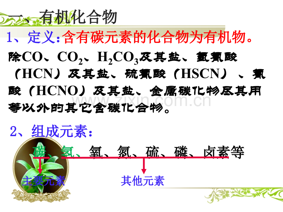 高中化学必修二有机化合物.pptx_第3页