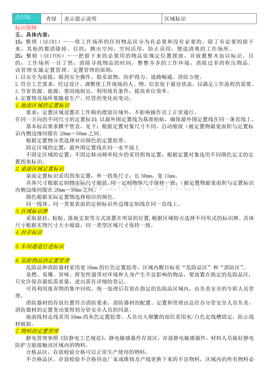 仓库6S管理培训教材.doc_第2页