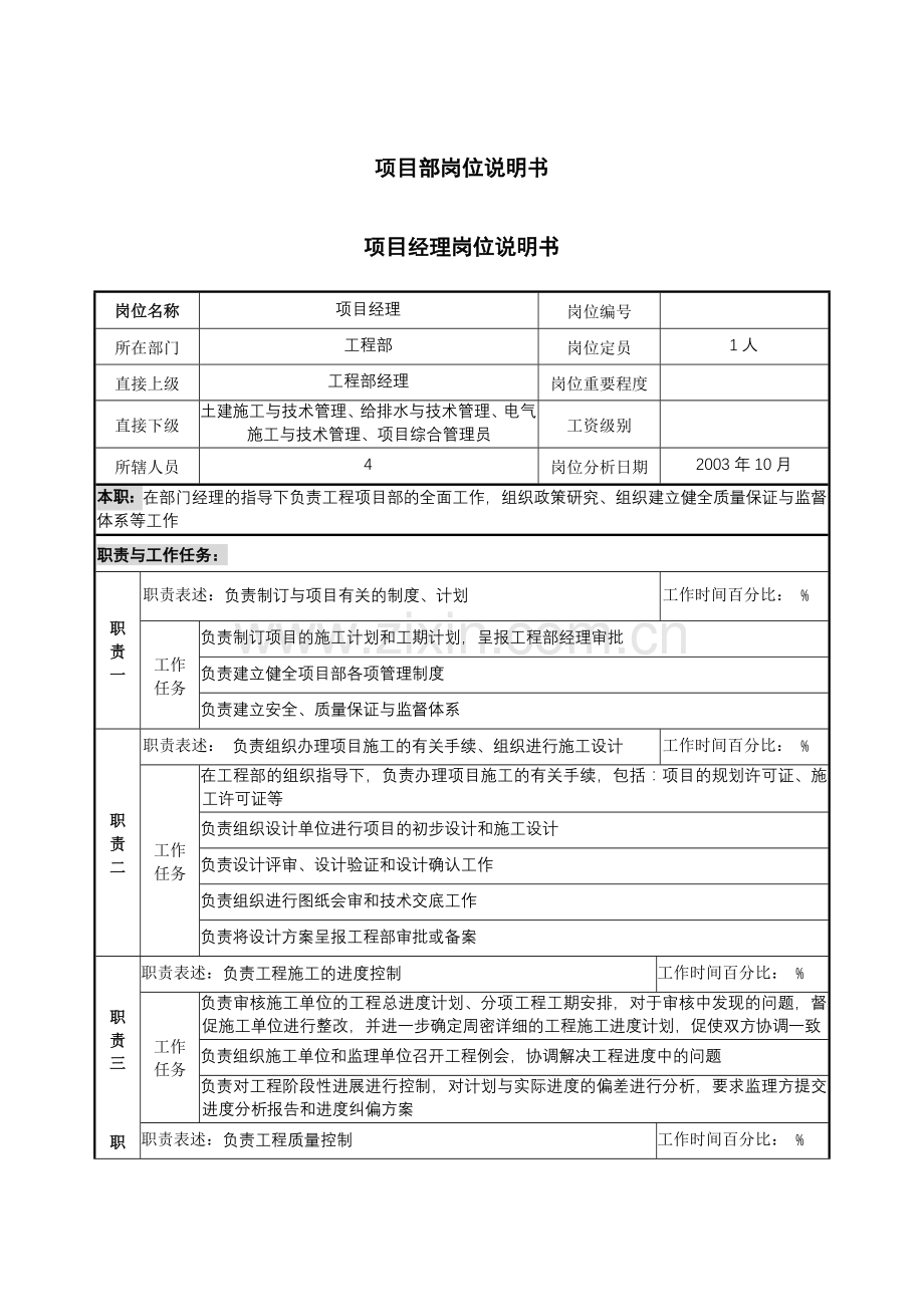 1019项目部岗位说明书.doc_第1页