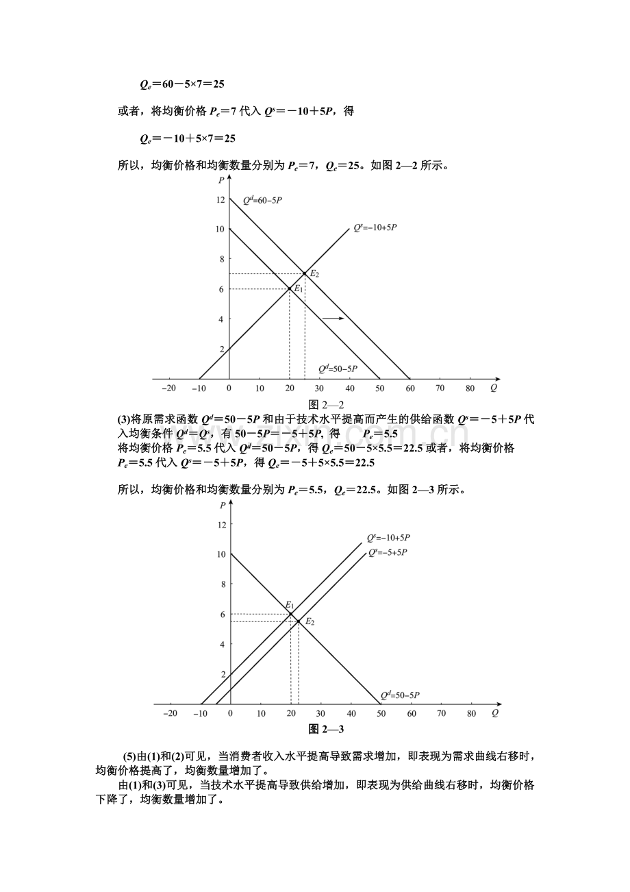 微观经济学计算题.doc_第2页