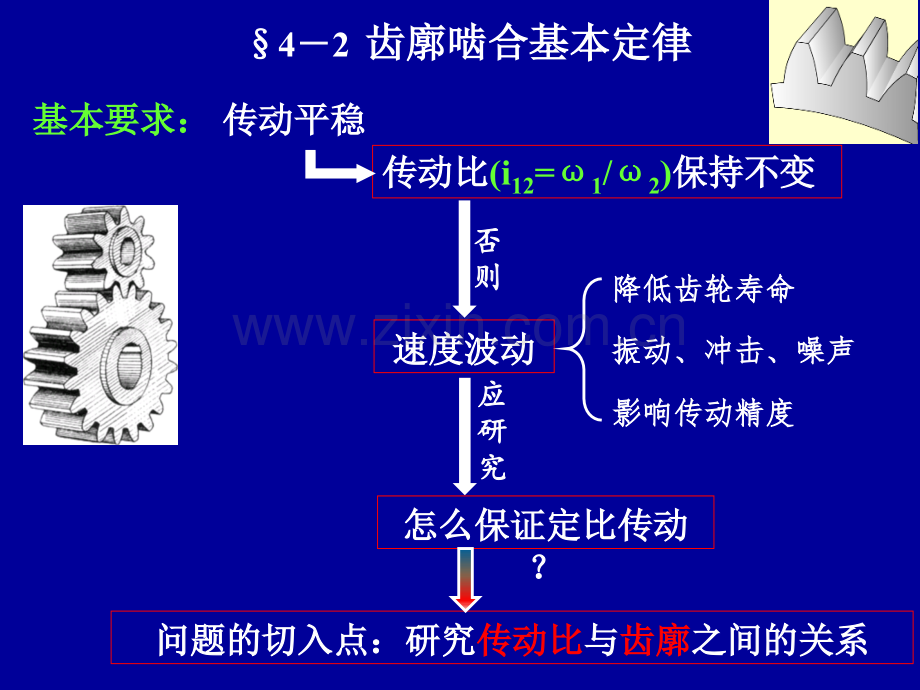 齿轮机构updated.pptx_第3页