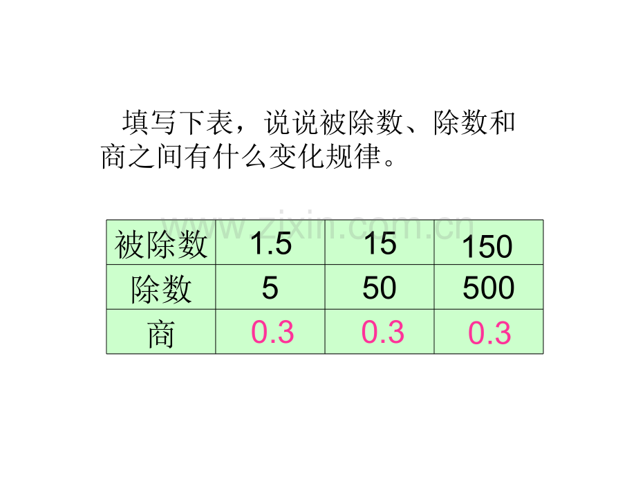 人教五年级数学上册一个数除以小数例例.pptx_第2页