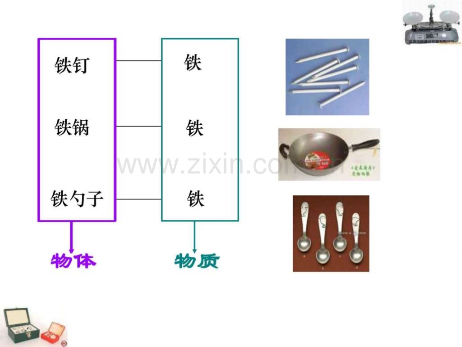 八年级物理质量及其测量1共.pptx_第2页