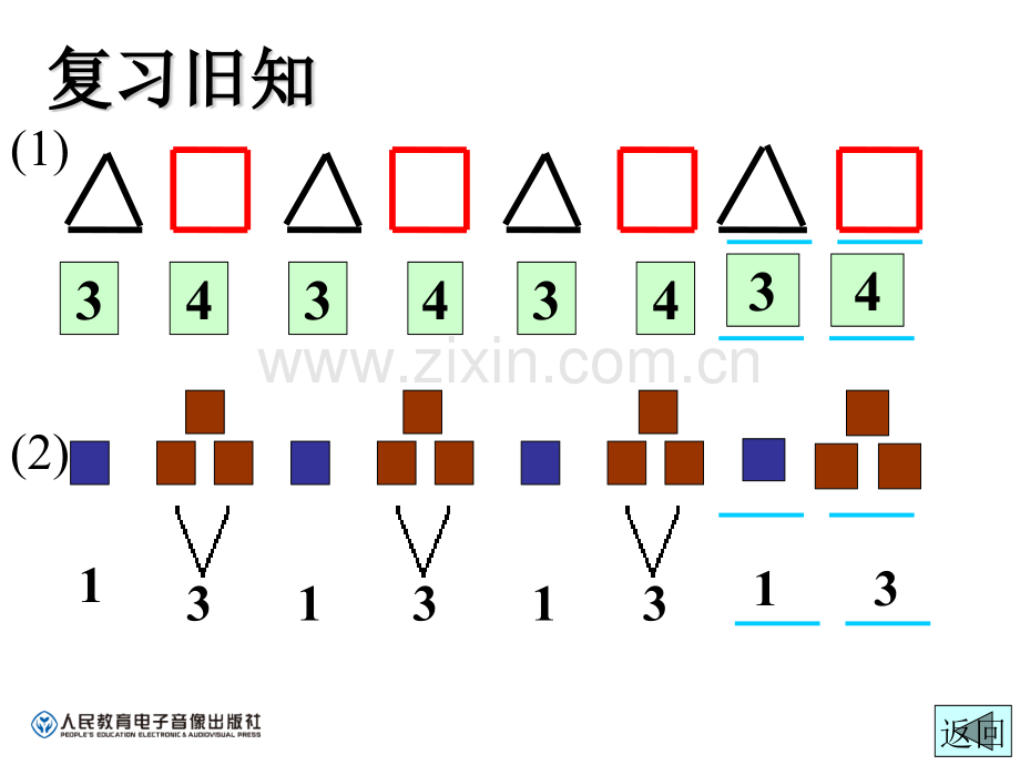 一年级下找规律时.pptx_第2页