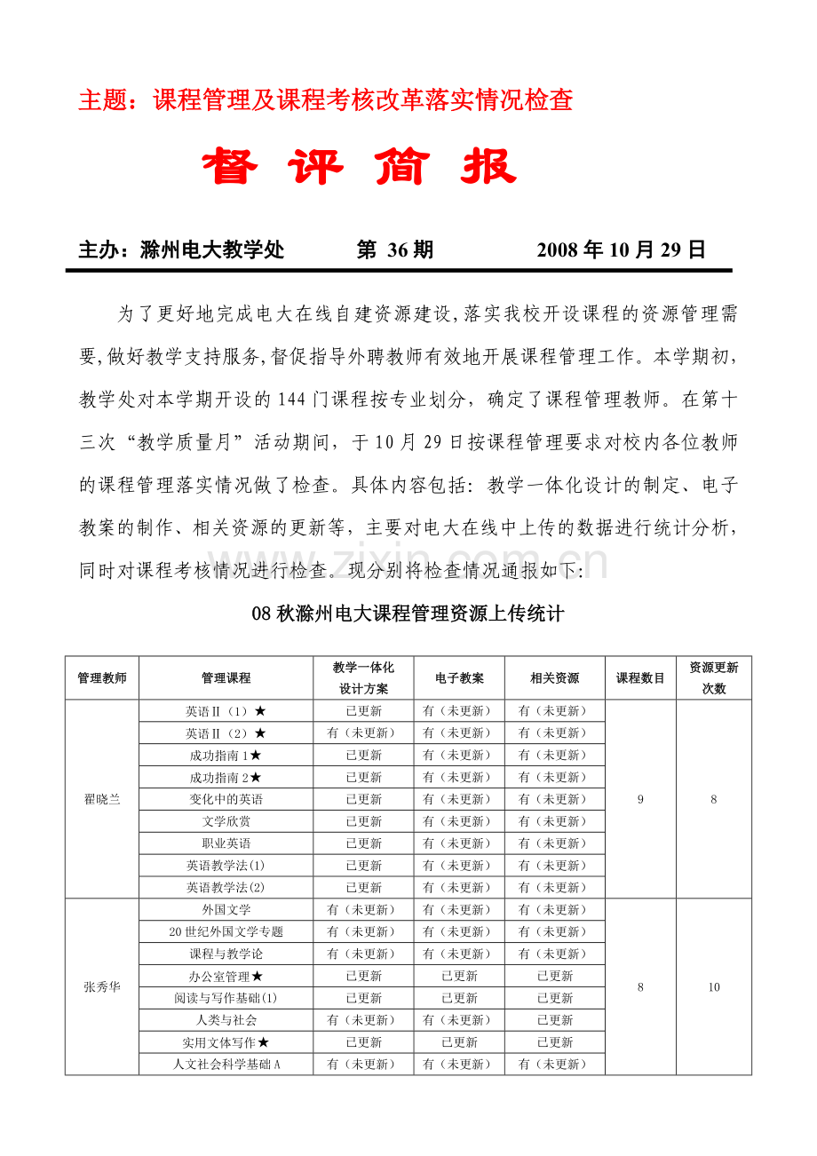 主题课程管理及课程考核改革落实情况检查.doc_第1页