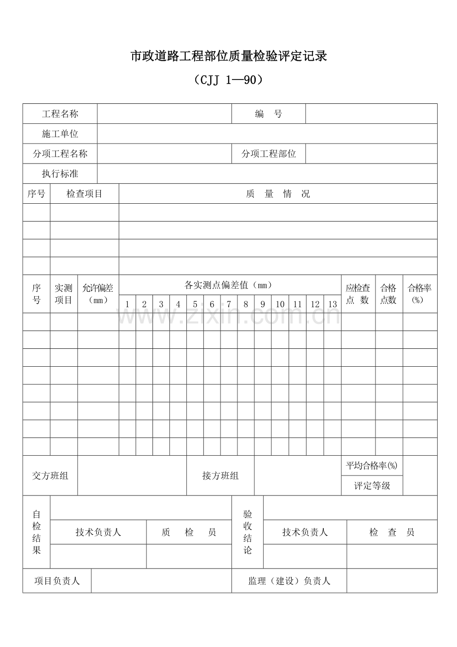 市政道路工程质量检验评定基本要求用表.doc_第2页