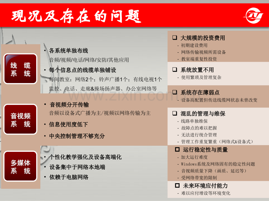 产品介绍南京.pptx_第3页