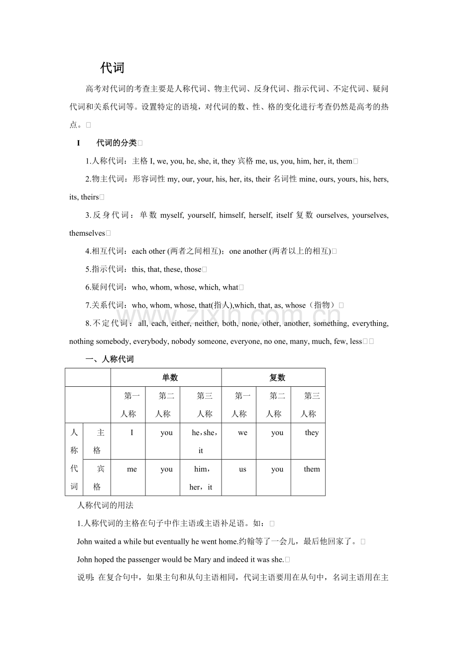 高考英语语法代词详解.doc_第1页