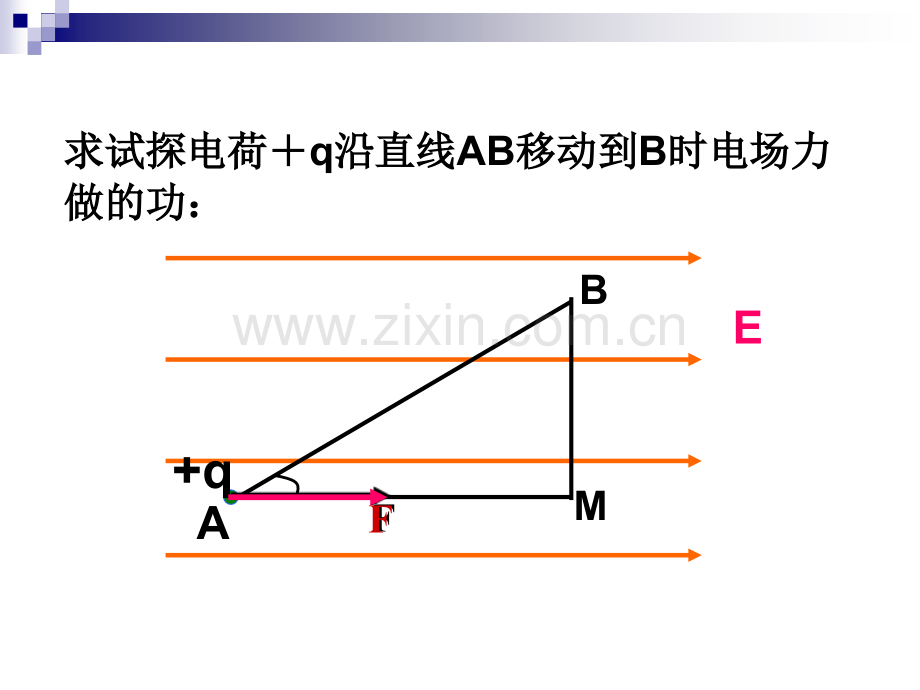 高中物理电势能和电势-人教版.pptx_第3页