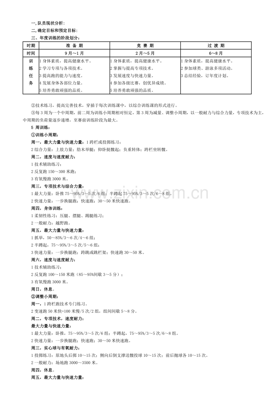 田径训练计划详细版.doc_第1页