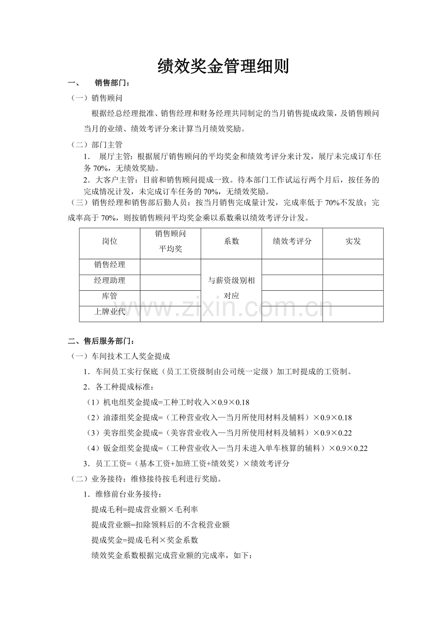 奖金分配细则.doc_第1页