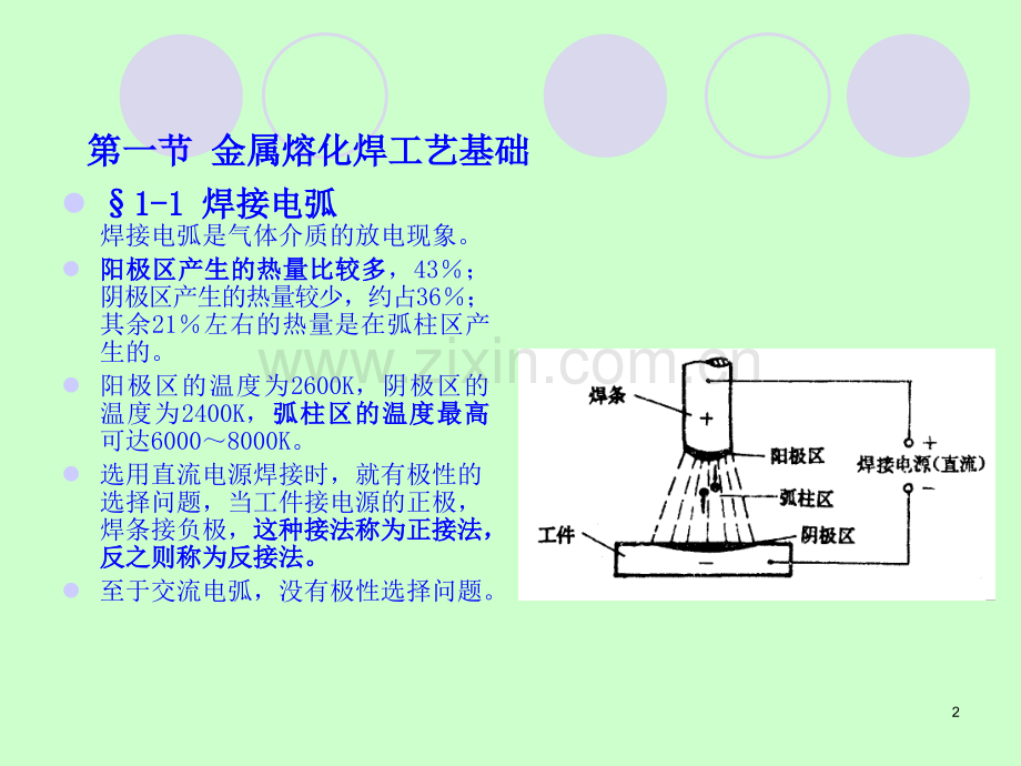 4焊接分析.pptx_第2页